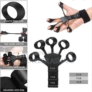 Adjustable Elastic Finger Grippers