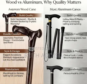 Extra Short Folding Walking Cane Adjustable in 1" Increments From