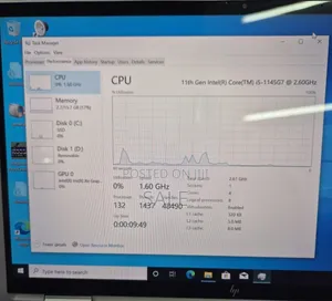 New Laptop HP Envy X360 16GB Intel Core i5 SSD 512GB