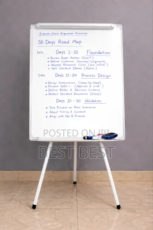 White Board With Stand