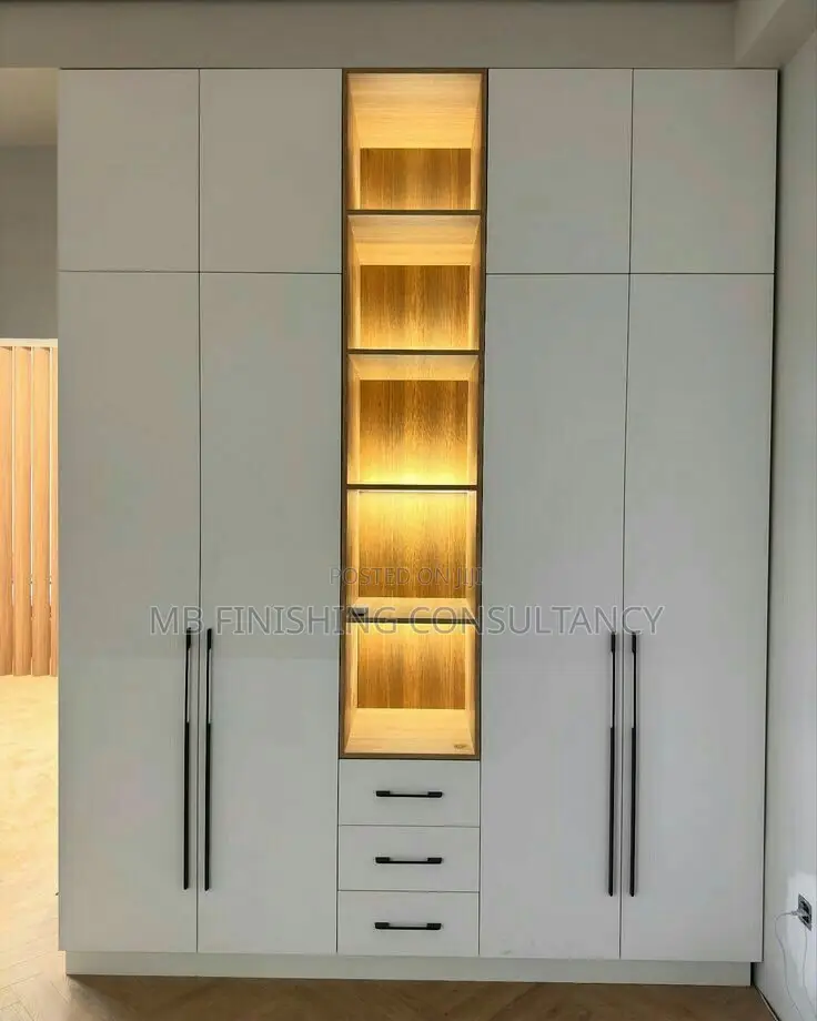 Modern Closets