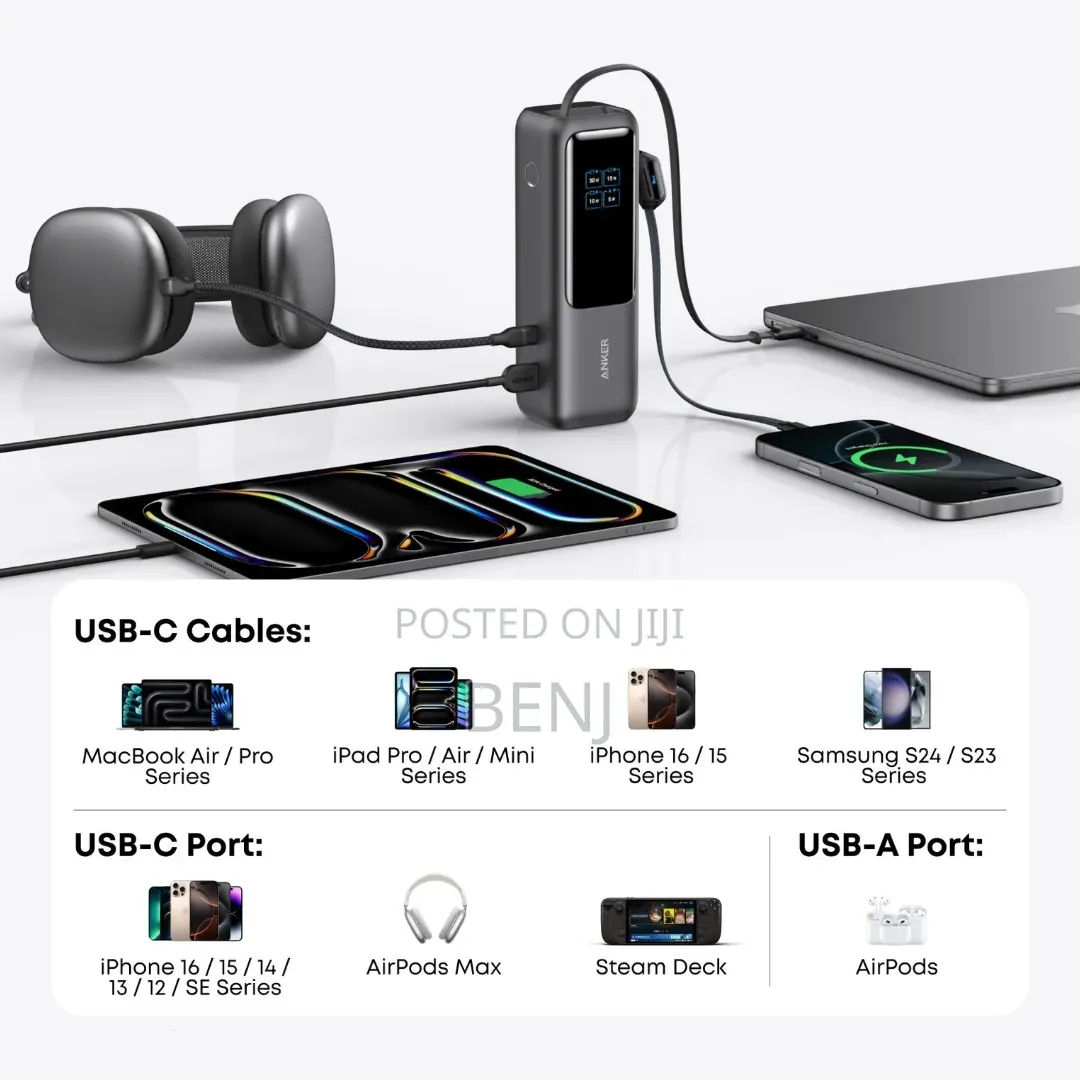 Anker Laptop Powerbank Mah 165w | Built-in Retractable Cables