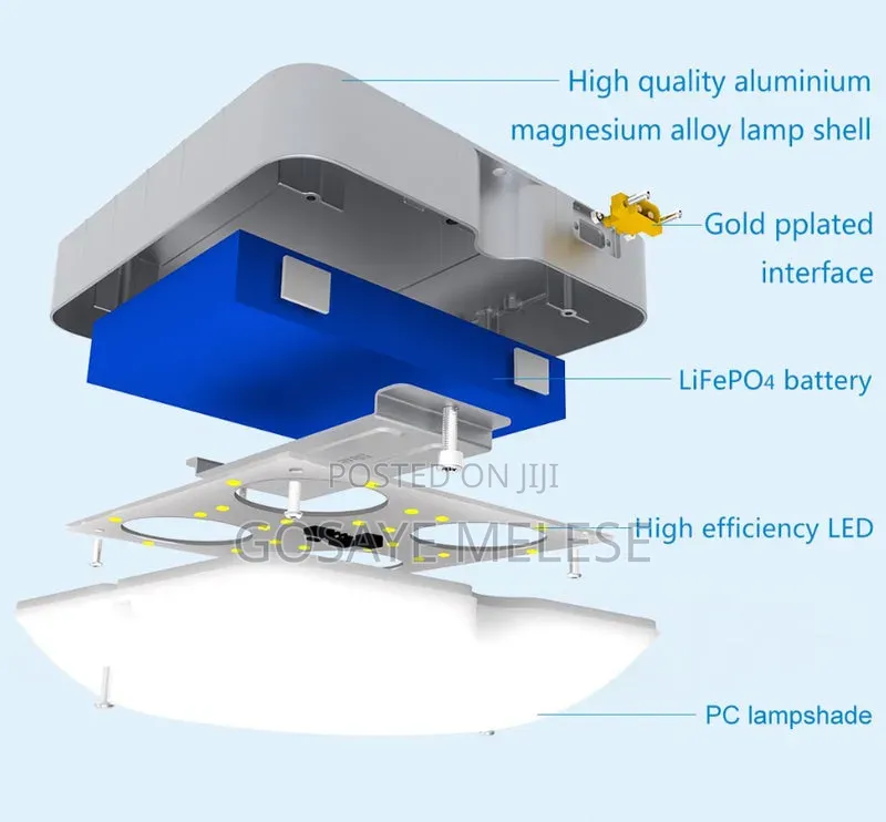 Solar Power