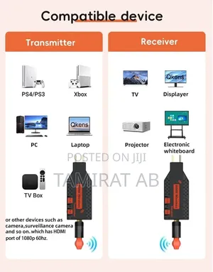 150m Long Range Wireless Hdmi Extender