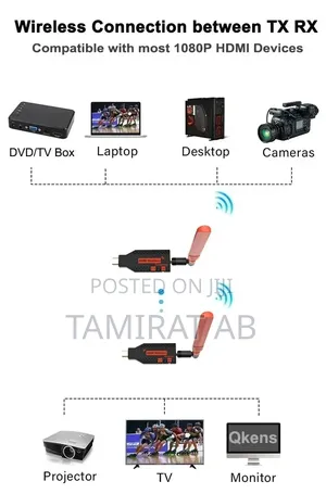 150m Long Range Wireless Hdmi Extender