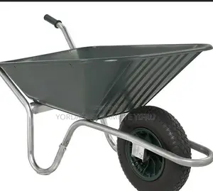 Wheel Borrows