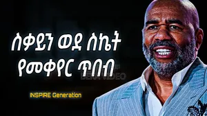 Youtube Thumbnail Designer