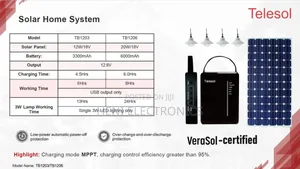 Solar Home System 4 Lights 12w Solar Panel