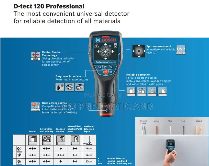 Bosch D-Tect 120 Universal Detector