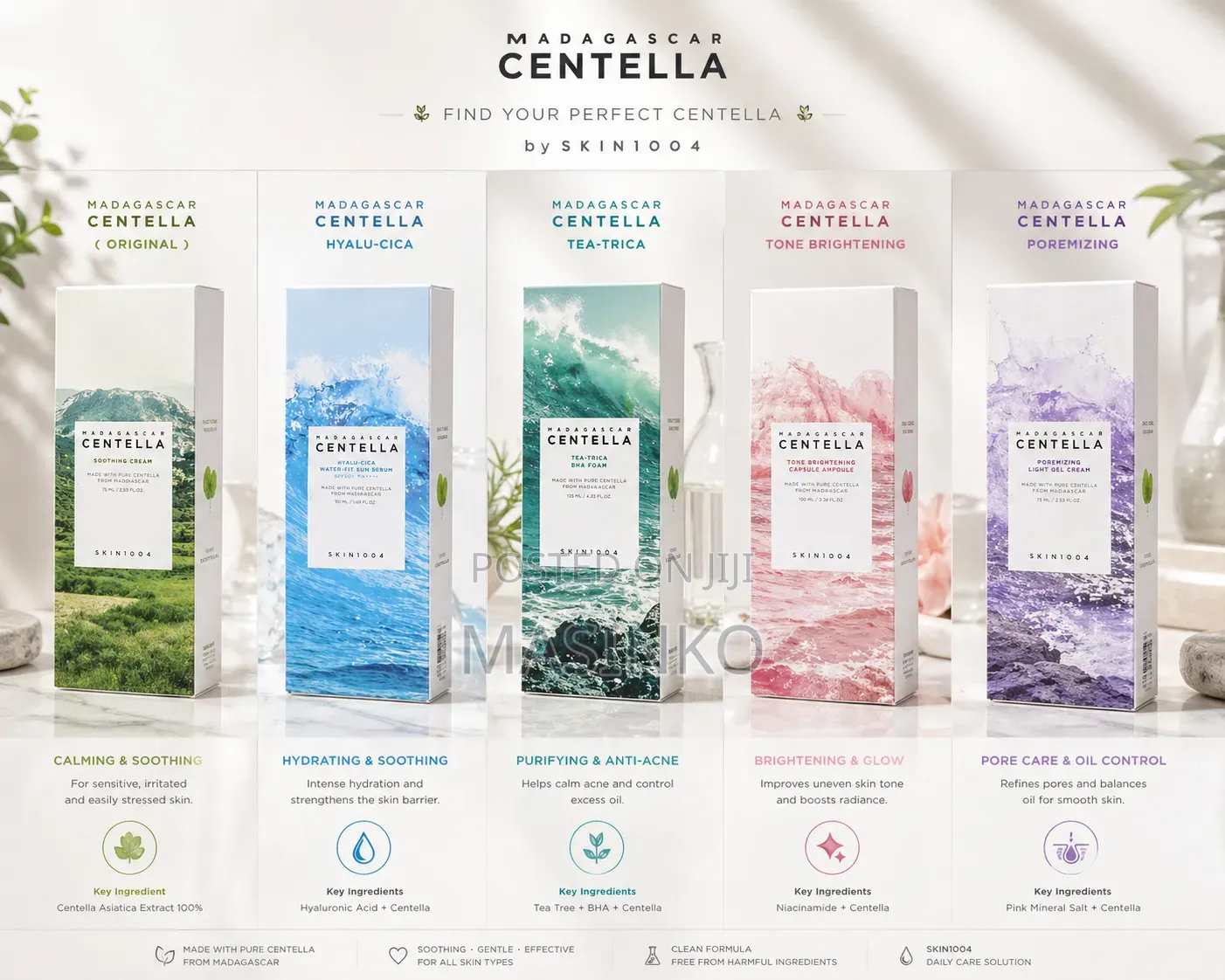 Centella Sunscreen