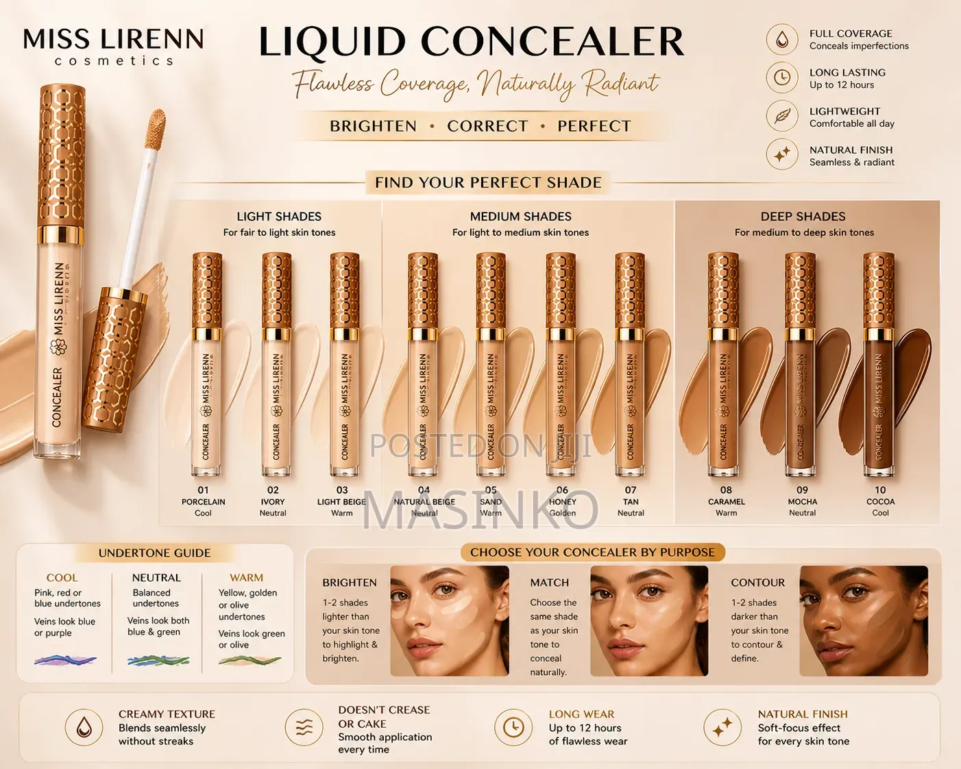 Honey Lip Glosses