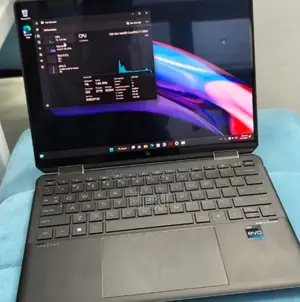 New Laptop HP Spectre X360 16GB Intel Core i7 SSD 1T