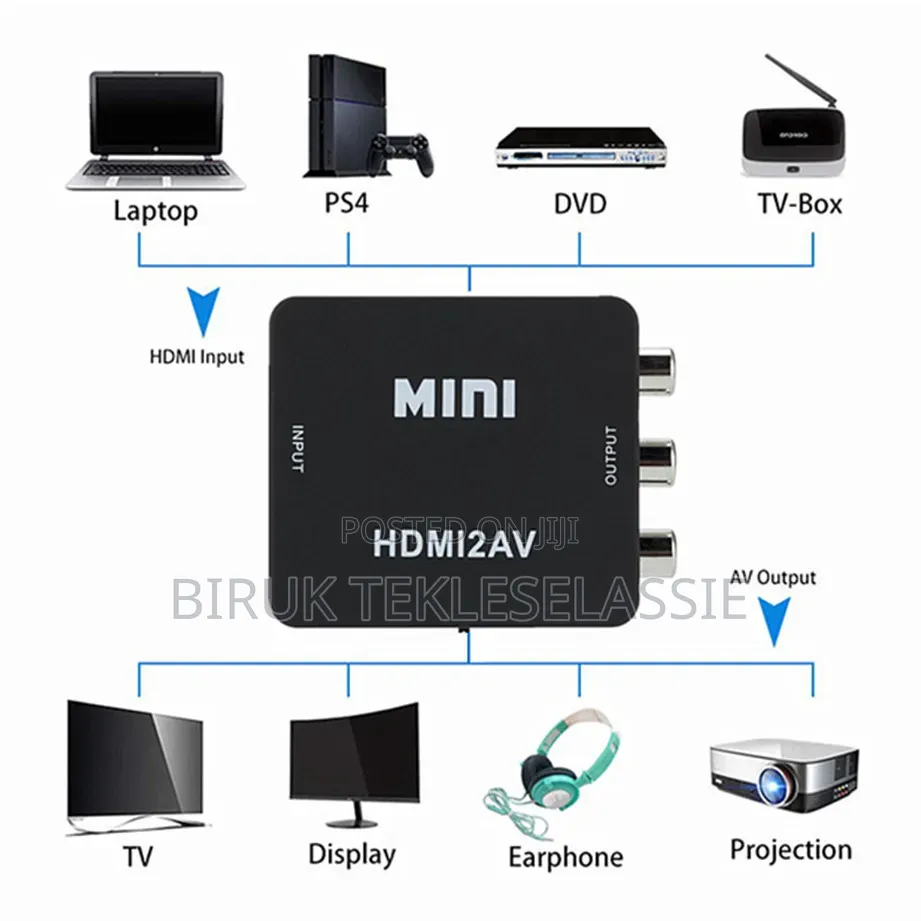 Hdmi to Av (Rca) Adapter
