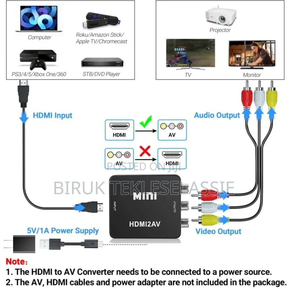 Hdmi to Av (Rca) Adapter