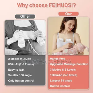 በቻርጅ የሚሰራ Wearable Breast Pump Hands Free, Electric Breast Pumps