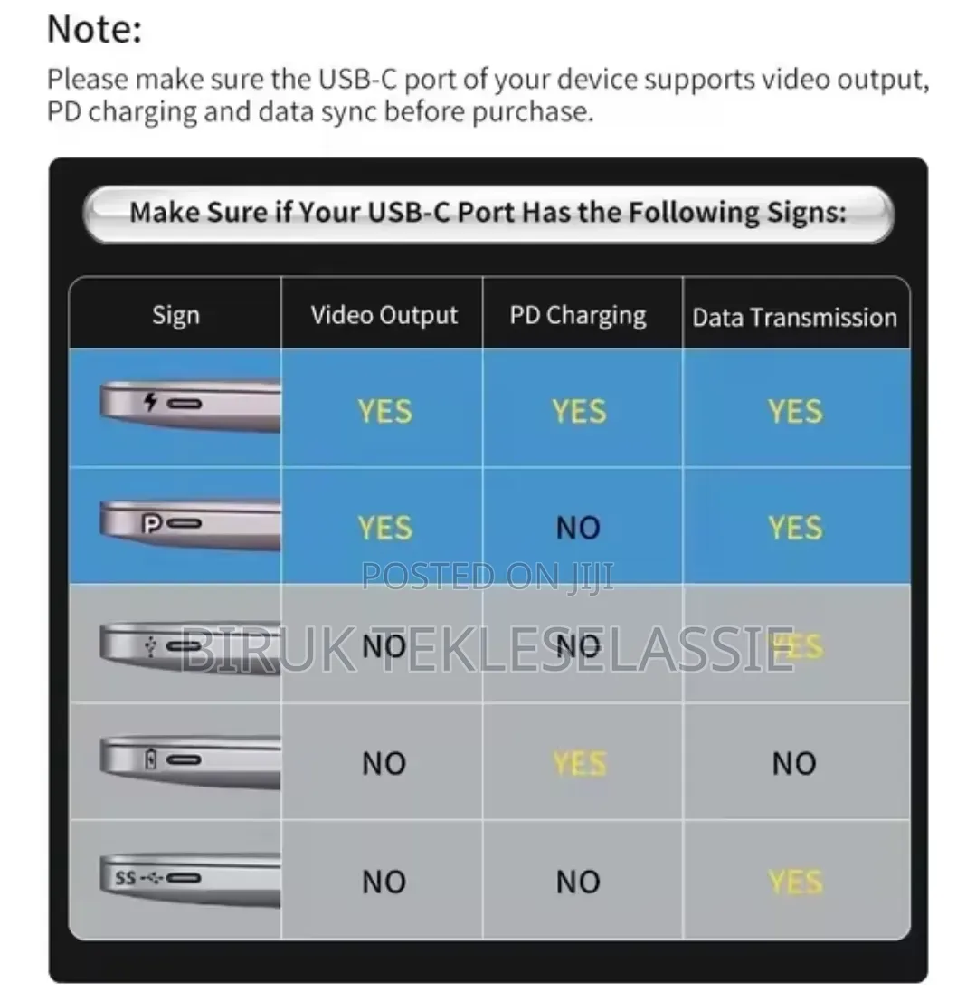 Usb C Hub Docking Station 8-in-1 Usb 3.0