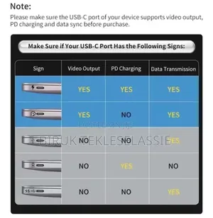 Usb C Hub Docking Station 8-in-1 Usb 3.0