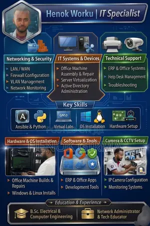 Computer and It Help