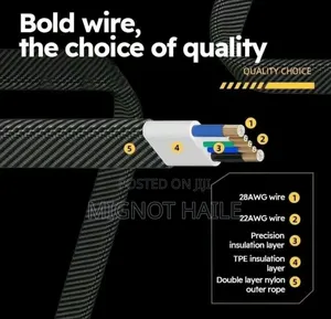 Mobile Cable