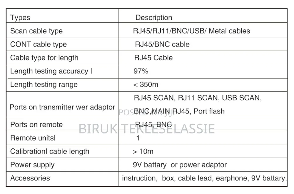 Noyafa Nf-308 Lan Cable Tester Telephone Wire Tracker