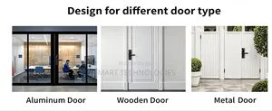 High-End Smart Lock Home Security System With Intelligent Fingerprint
