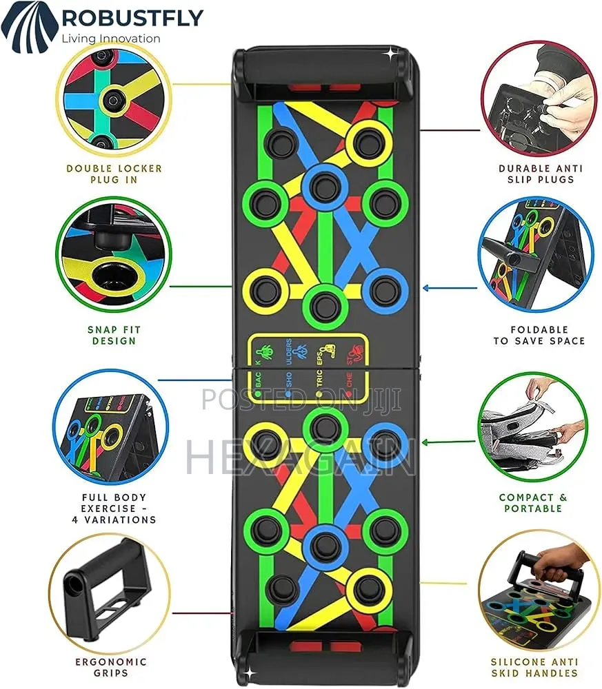 Push‐Up Board