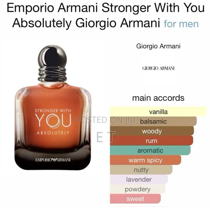 Stronger With You Absolutely