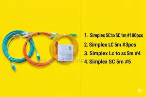 Fiber Optic Patch Cords – Sc, Lc, Apc, Upc – All Types Available