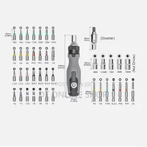 Versatile Repair Toolkit For Every Task