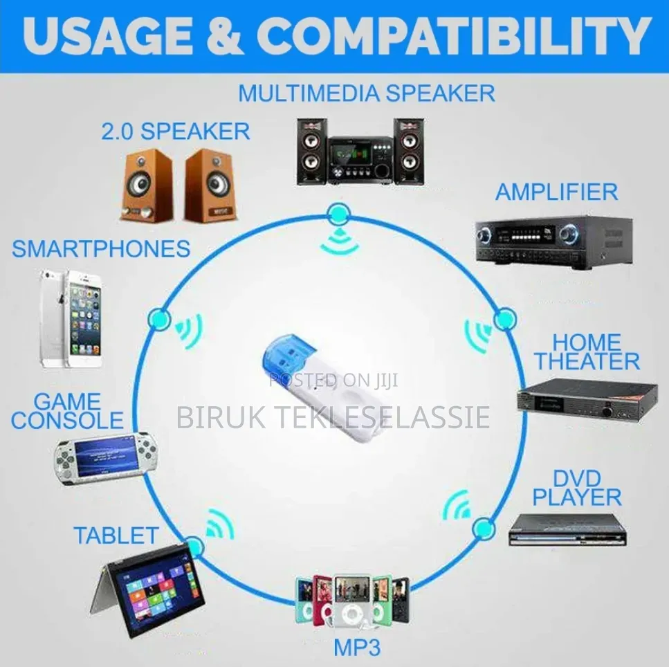 Wireless Dongle 5.0 Wireless Audio Adapter for Car and Speaker