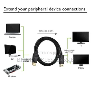Dp to Hdmi Cable
