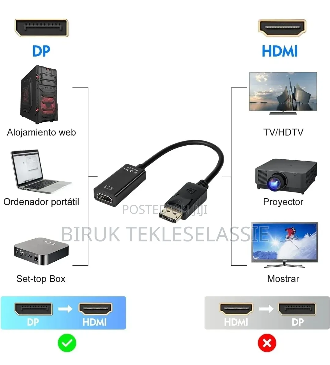 Display Port (Dp) to Hdmi Converter