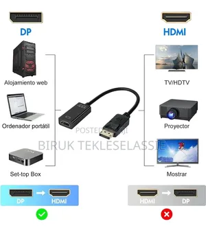 Display Port (Dp) to Hdmi Converter