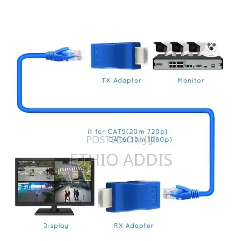 Hdmi to Rj (30m)