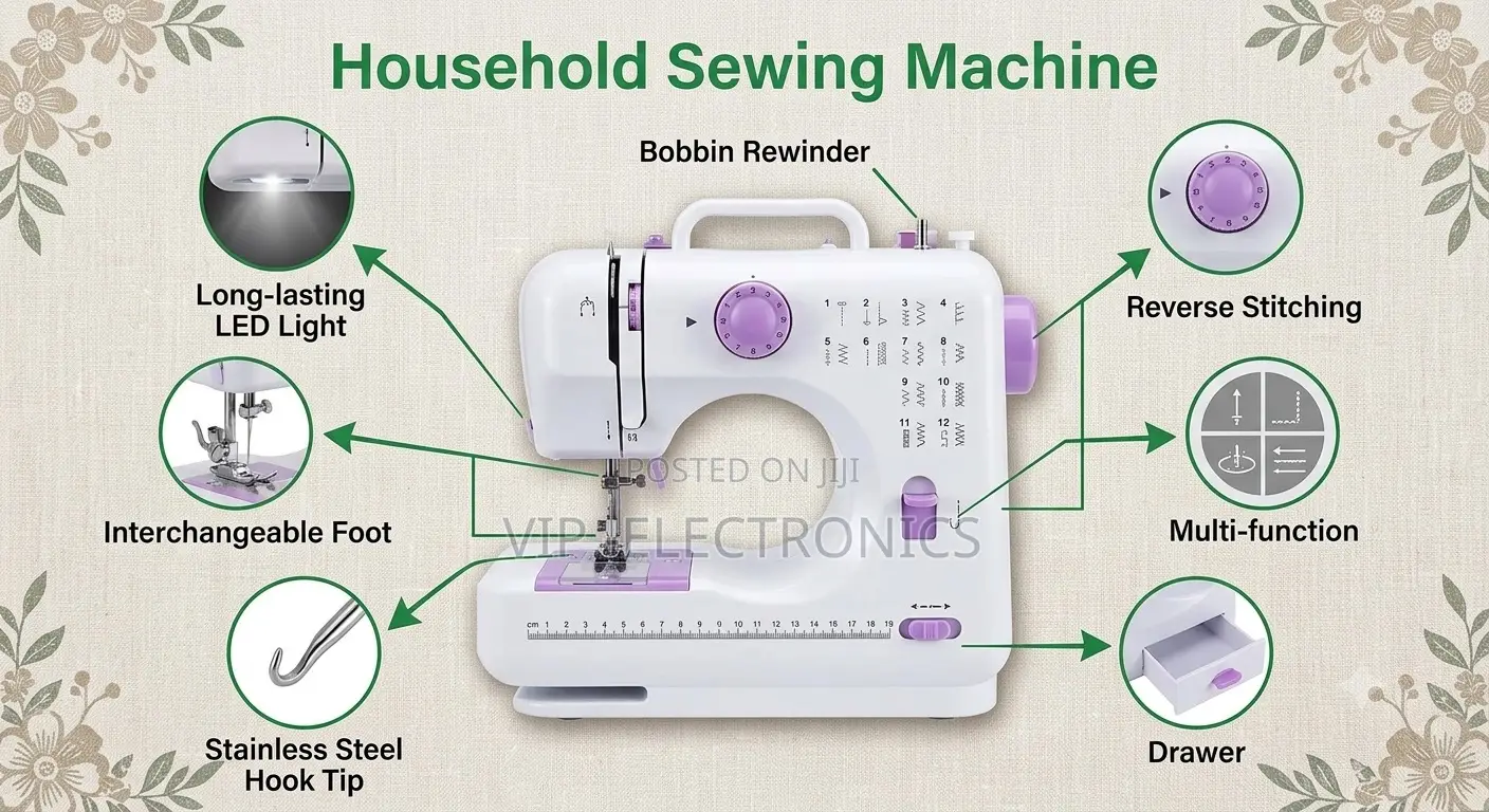 Household Sewing Machine – 12 Stitch Patterns With Led Li