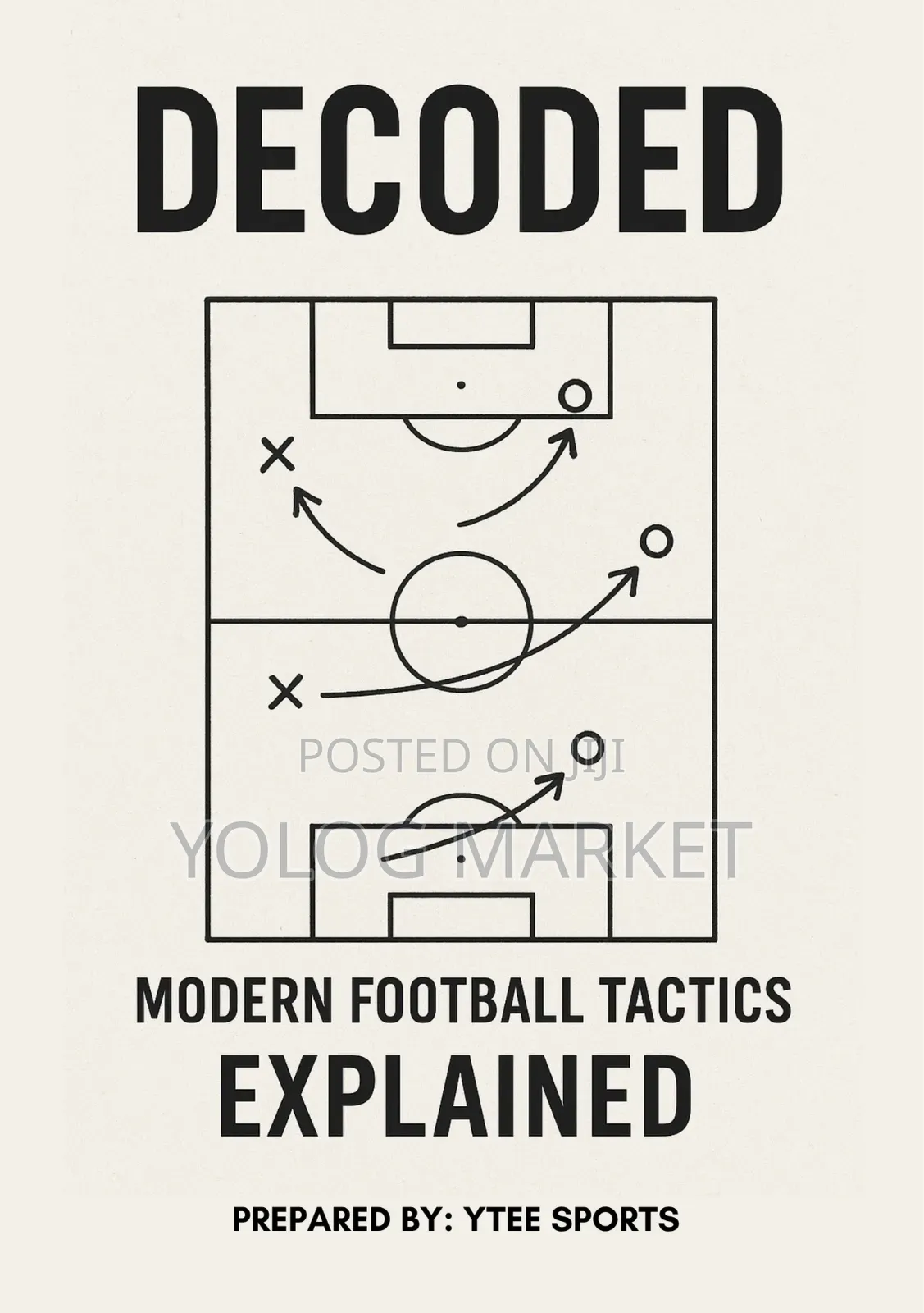 Decoded- Modern Football Tactics Explained
