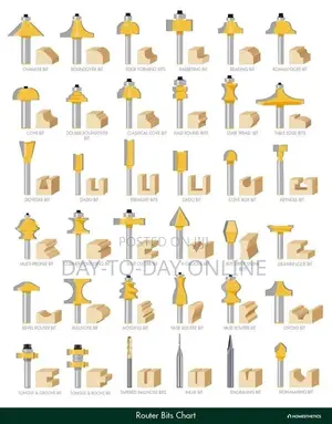 Router Bit