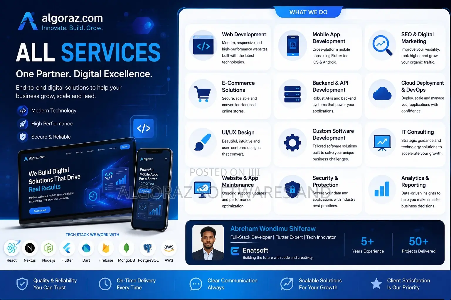 Custom Website Development CMS Solutions for Businesses