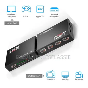 Hdmi Splitter New Packed