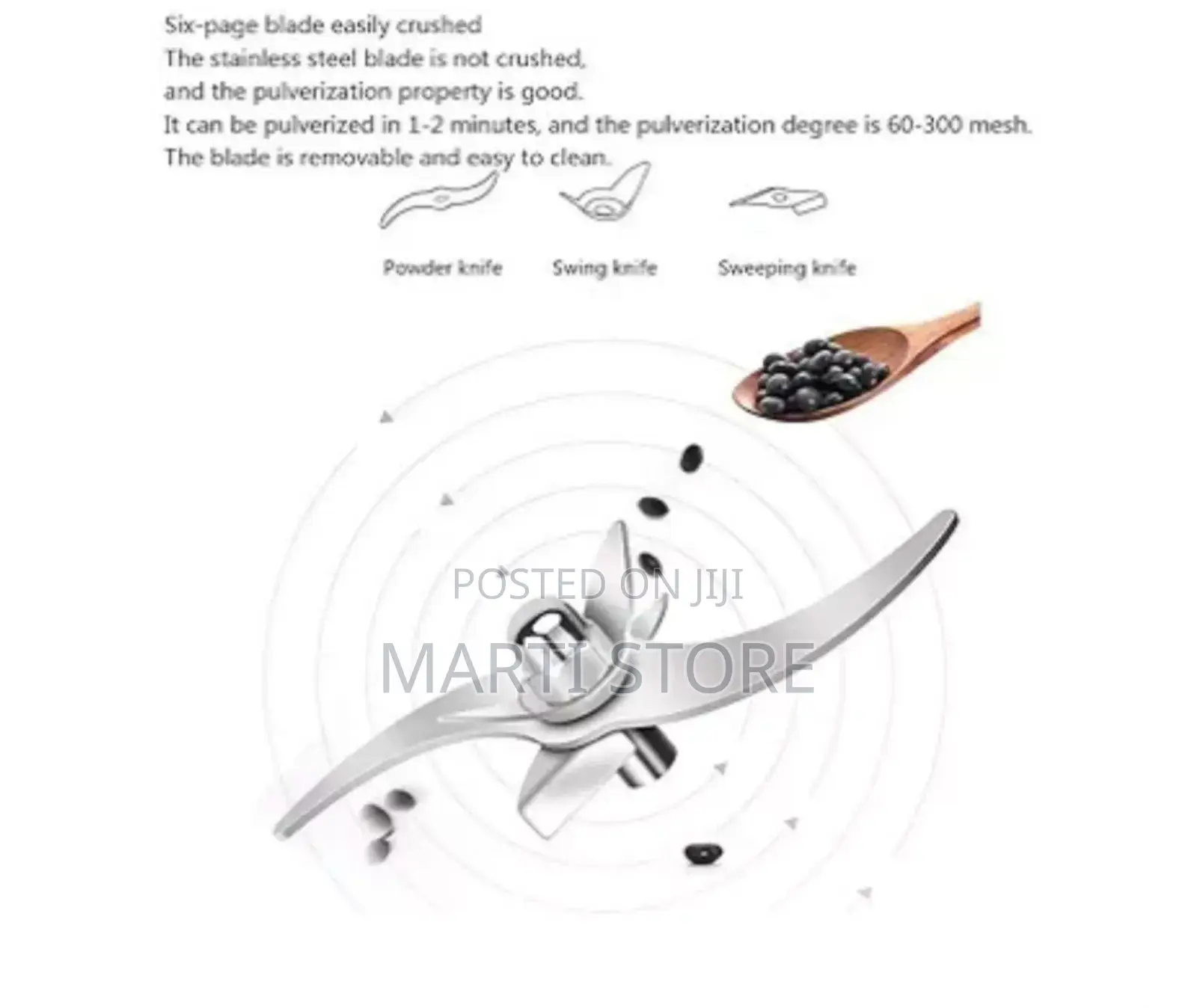 Fully Automatic Coffee and Spices Grinder