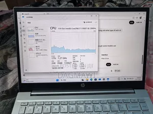 New Laptop HP Pavilion 14 16GB Intel Core i7 SSD 512GB