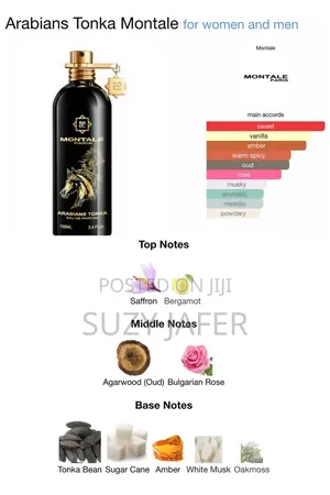 Momento Extrait De Parfum 100ml Riiffs