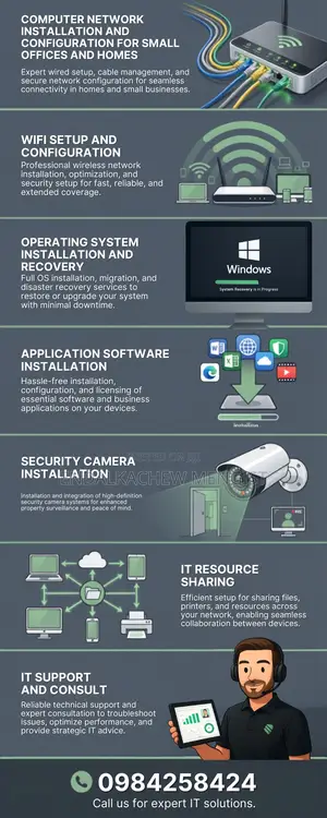 IT Services