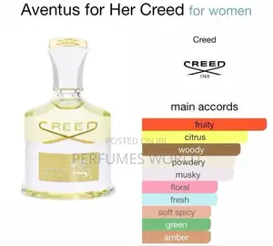 Creed Aventus for Her Eau De Parfum (EDP)
