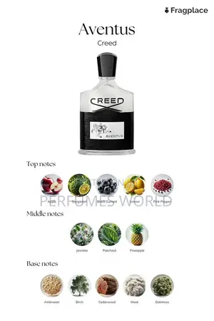 Vintage Creed Aventus for Men