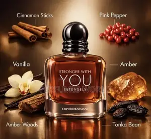 Emporio Armani Stronger With You Intensely Eau De Parfum