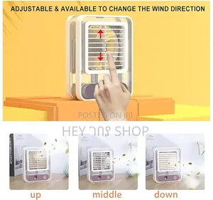 Versatile Dual Functionality