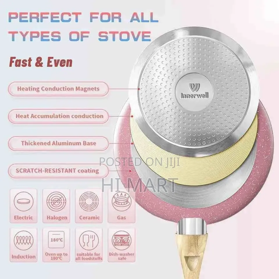 Ceramic Non Stick Frying Pan(16cm)