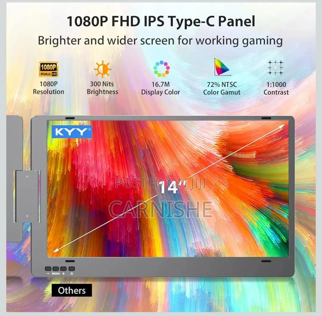 Triple Portable Monitor