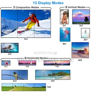 Video Wall Controller 3X3